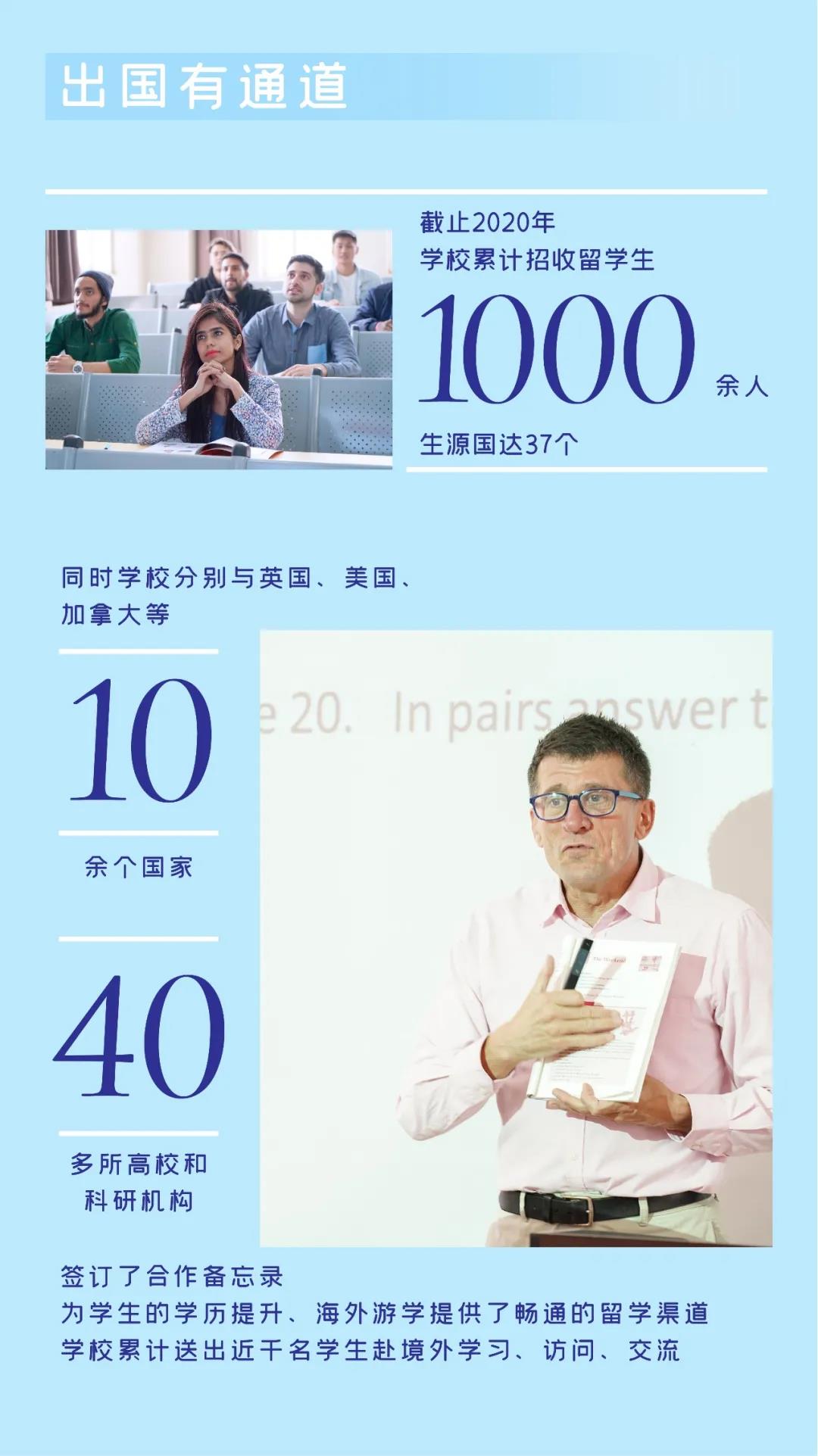 云南工商學(xué)院2021年招生簡章