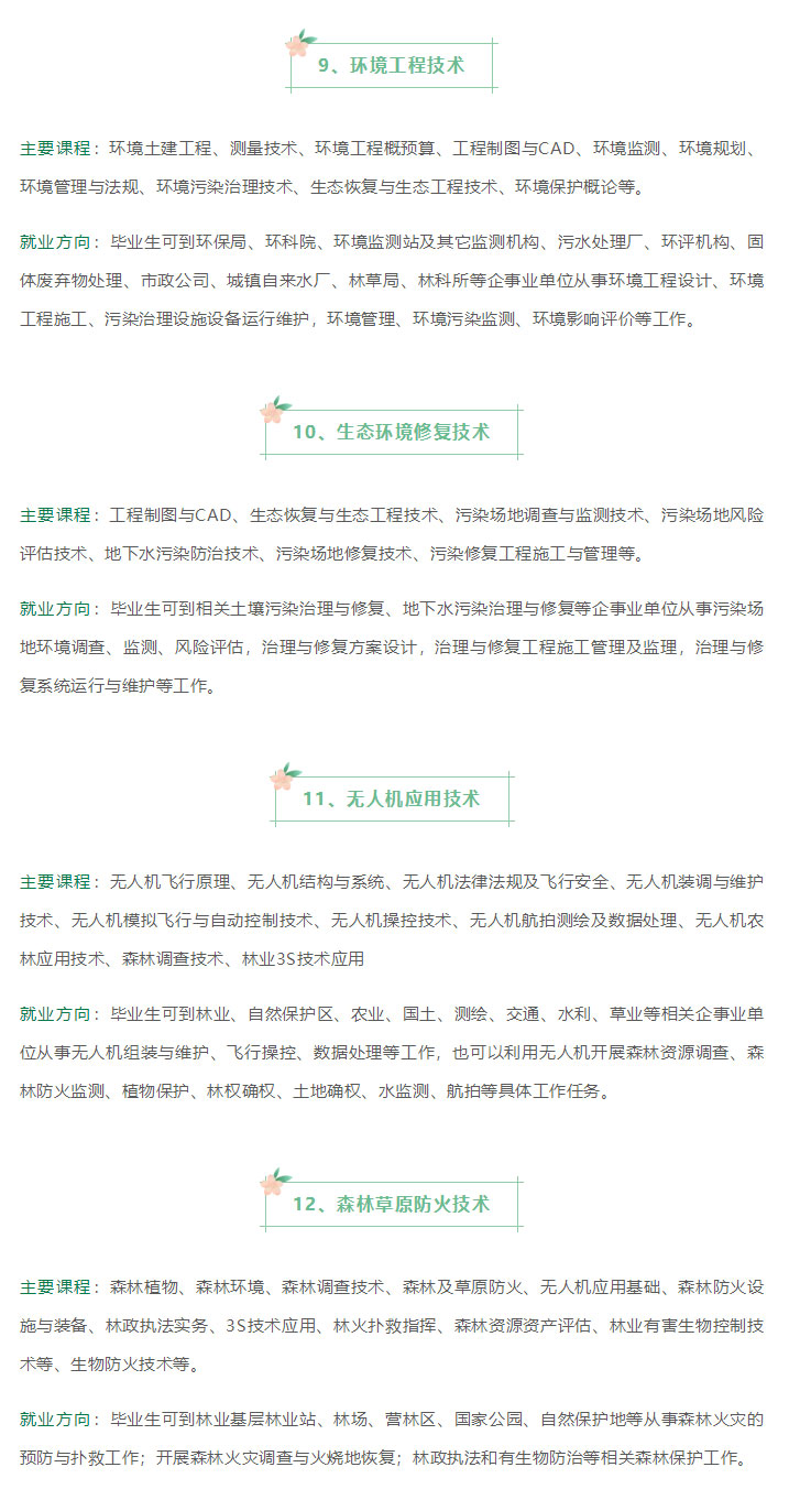 云南林業(yè)職業(yè)技術(shù)學(xué)院2021年招生簡(jiǎn)章