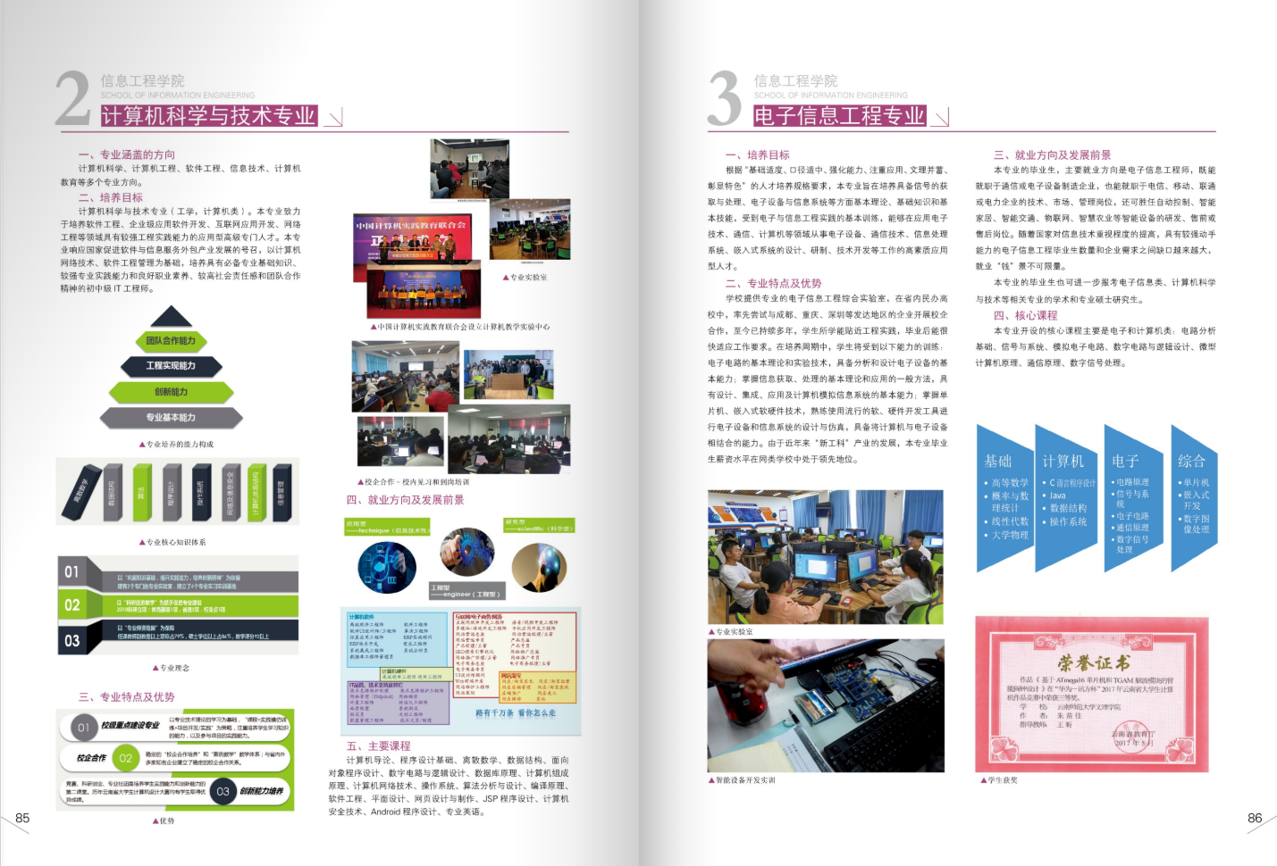 昆明文理學(xué)院2021年招生簡(jiǎn)章
