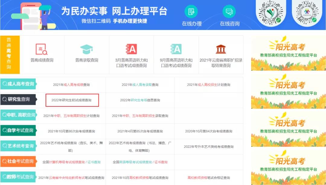 云南專升本