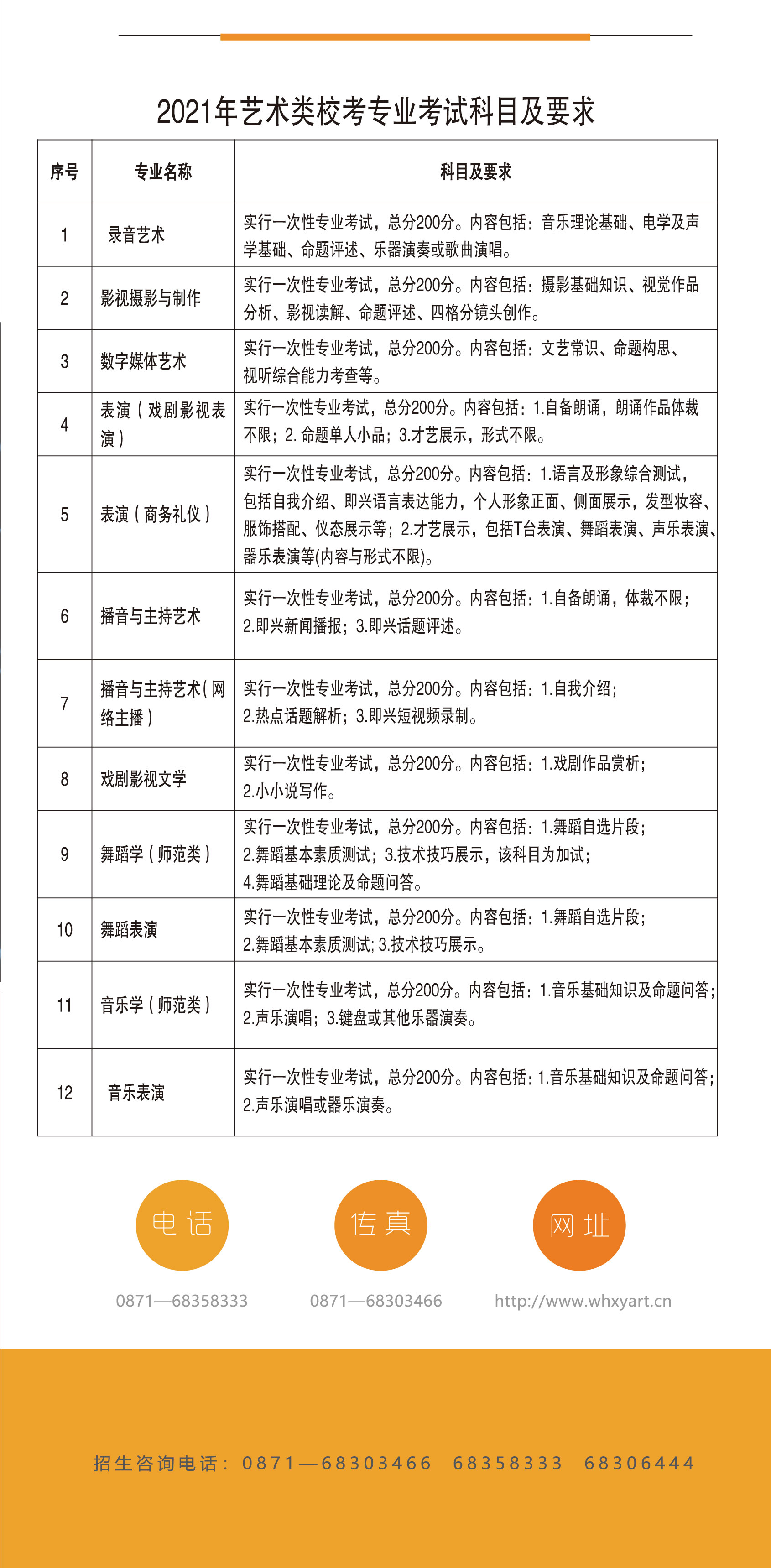 云南藝術(shù)學(xué)院文華學(xué)院2021年招生簡(jiǎn)章已經(jīng)發(fā)布，報(bào)考該院校的同學(xué)快和啟慧小編一起來(lái)了解一下吧！