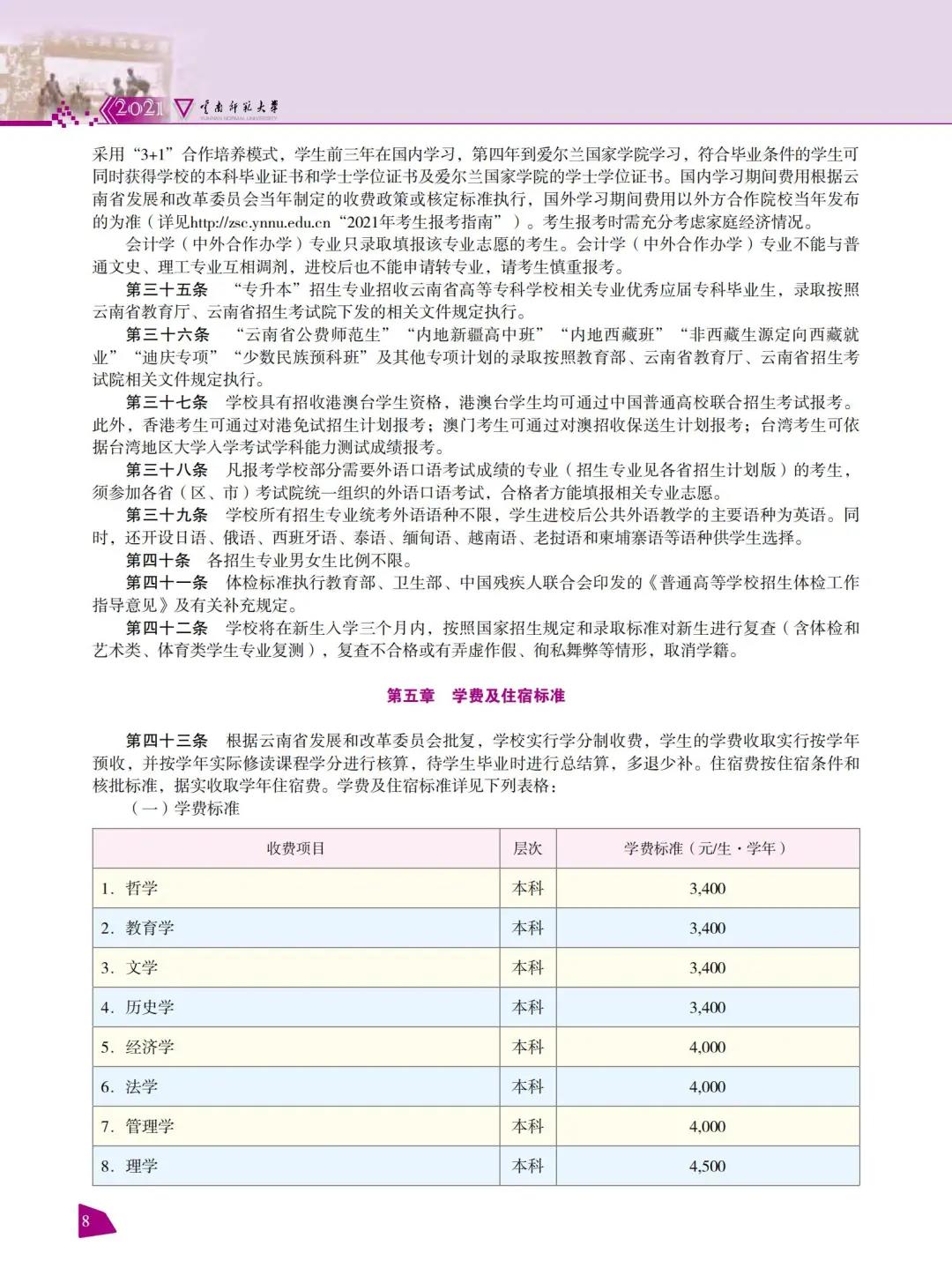 云南師范大學(xué)2021年報考指南