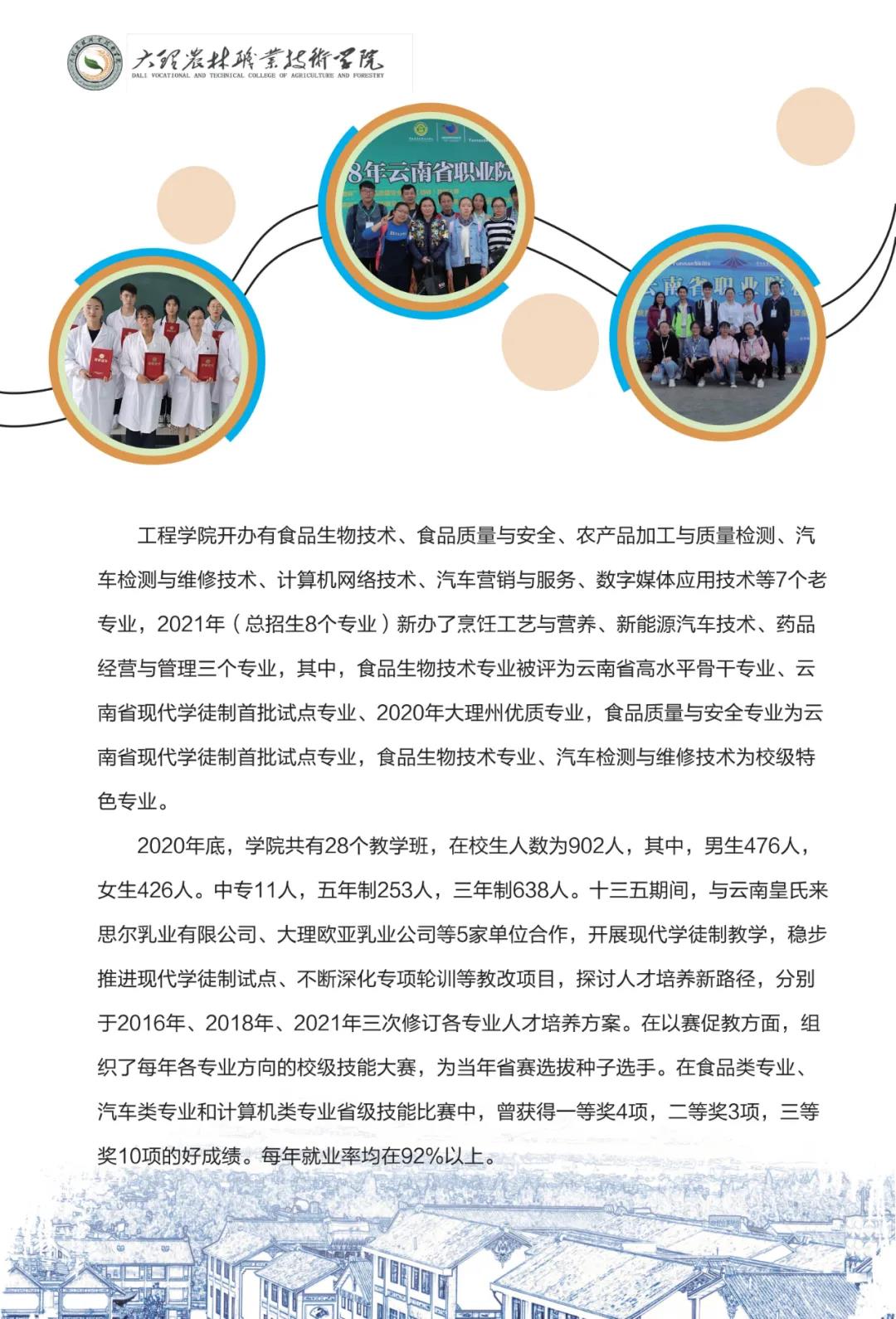大理農(nóng)林職業(yè)技術(shù)學(xué)院2021年招生簡章