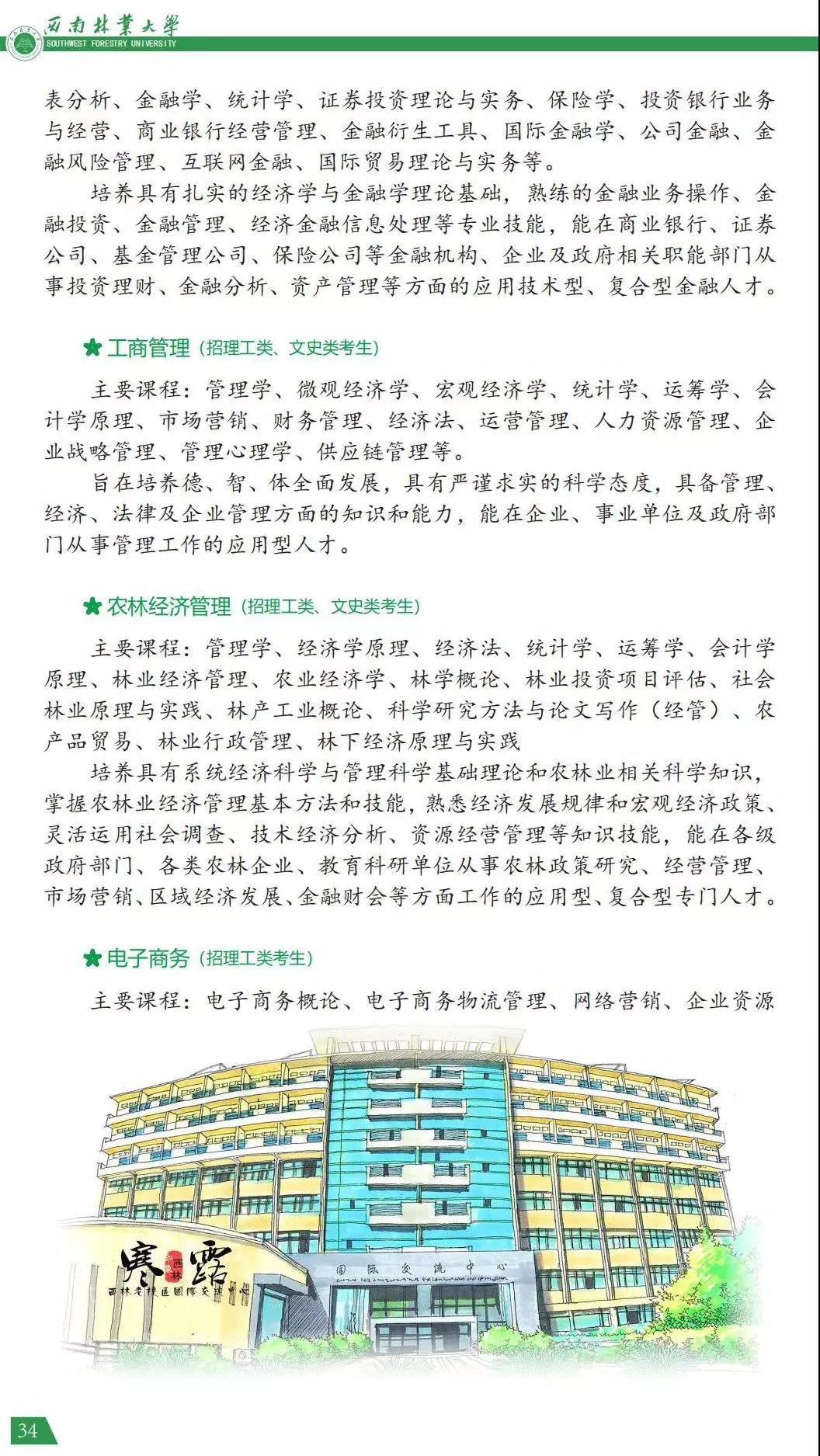西南林業(yè)大學2021年報考指南