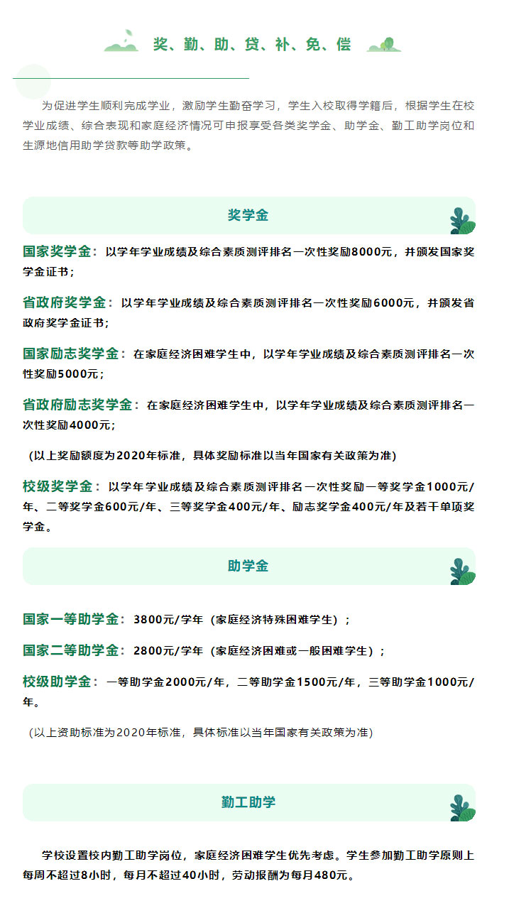 云南林業(yè)職業(yè)技術(shù)學(xué)院2021年招生簡(jiǎn)章