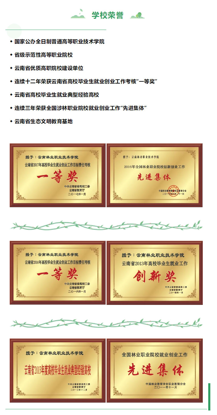 云南林業(yè)職業(yè)技術(shù)學(xué)院2021年招生簡(jiǎn)章