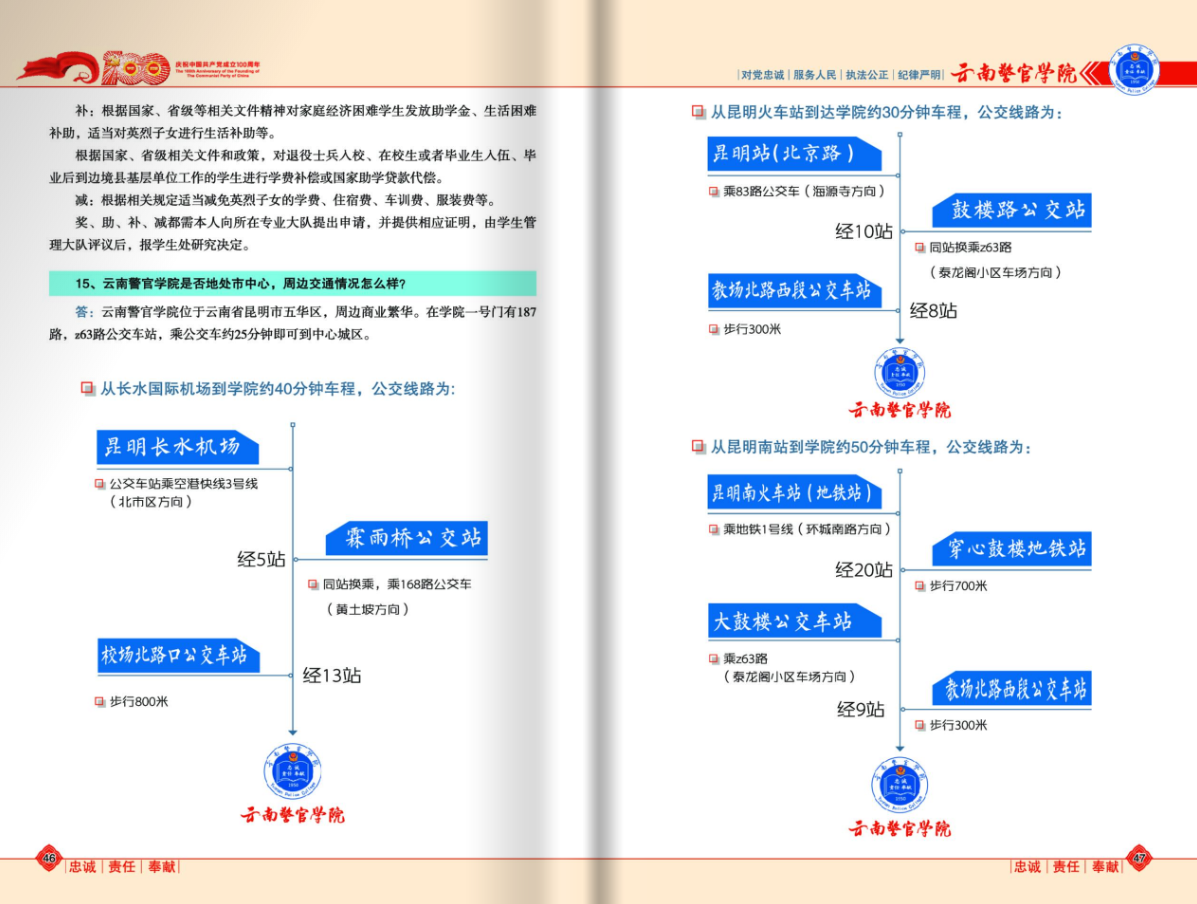 云南警官學院2021年報考指南