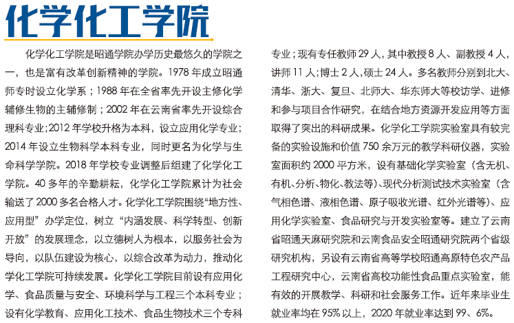 昭通學院2021年招生計劃