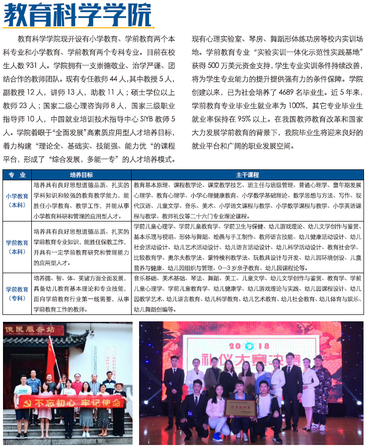 昭通學院2021年招生計劃