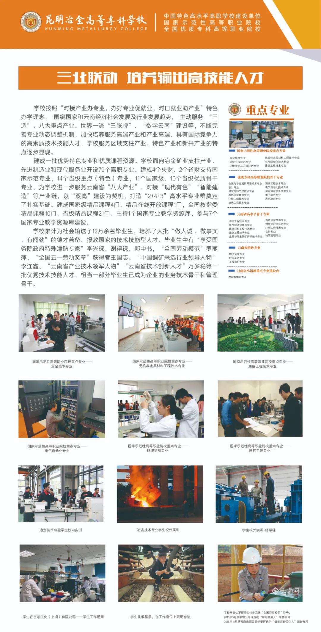 昆明冶金高等專科學校2021年大專招生簡章