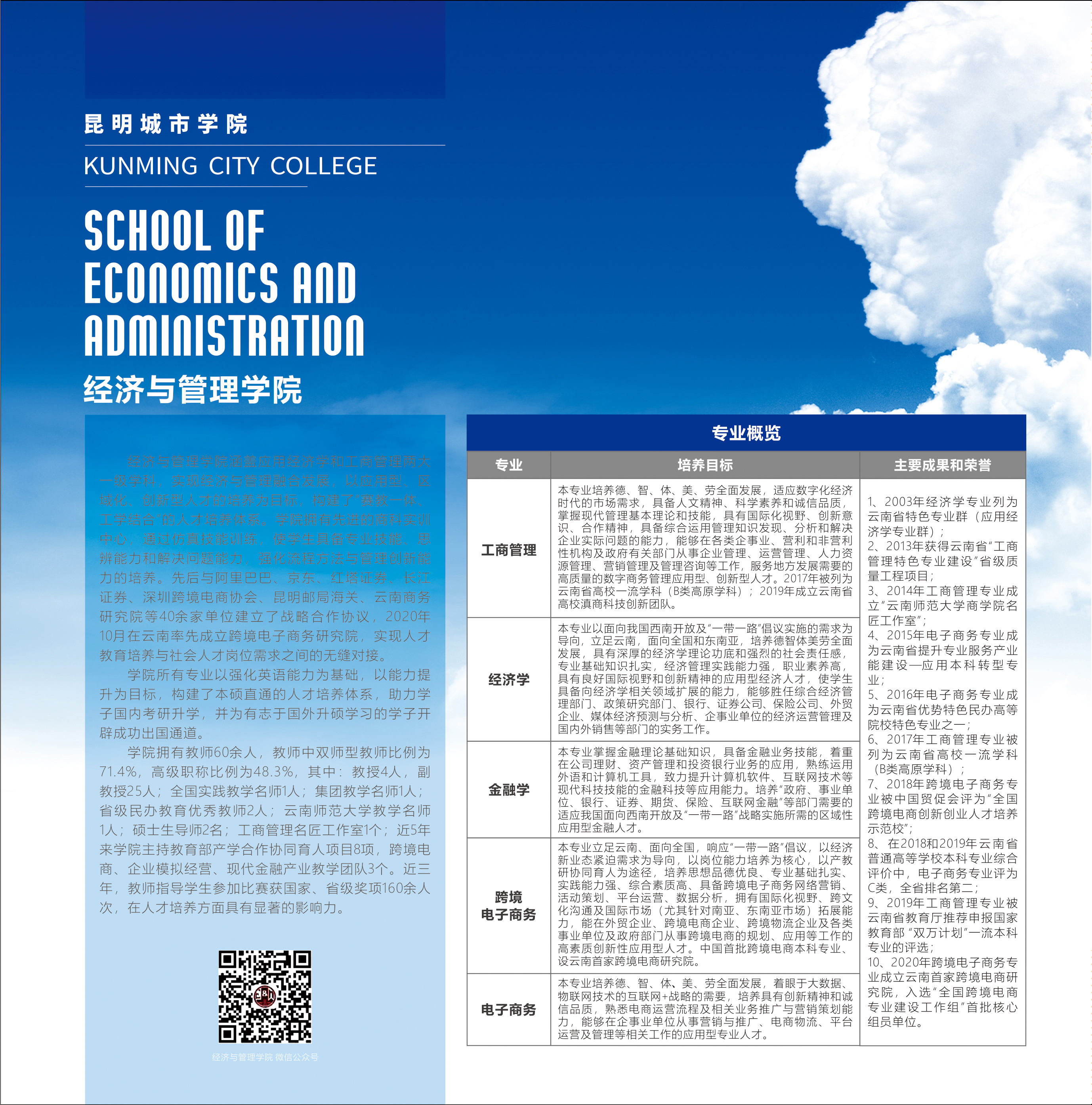 昆明城市學院(原云南師范大學商學院)2021年招生簡章
