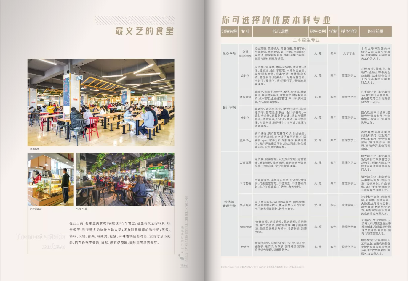 云南工商學(xué)院2021年報考指南