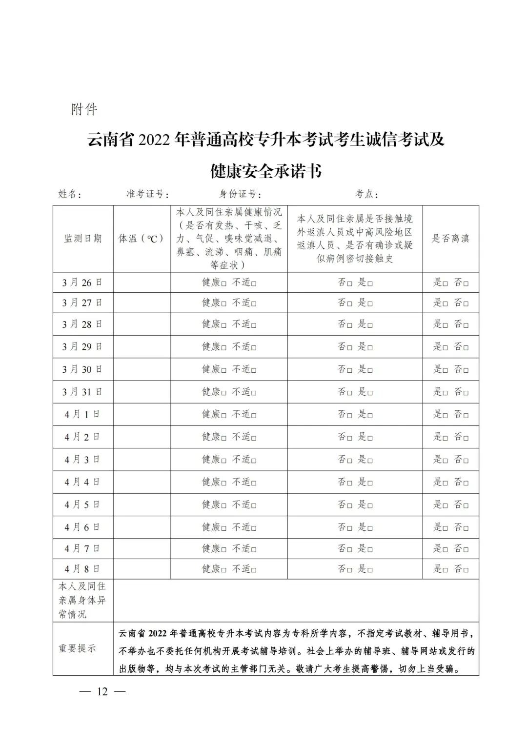 云南專升本