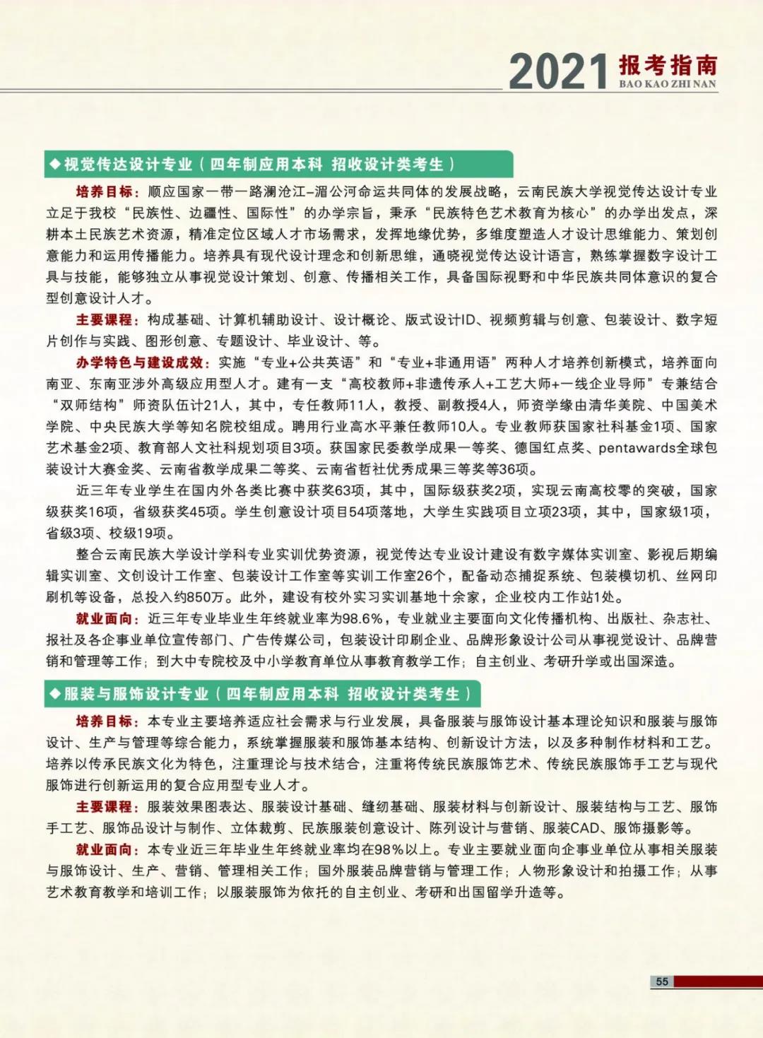 云南民族大學(xué)2021年報(bào)考指南